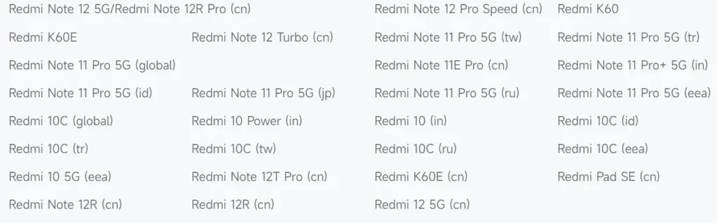 Ako je vaš Xiaomi na ovom spisku, razmislite o kupovini novog telefona