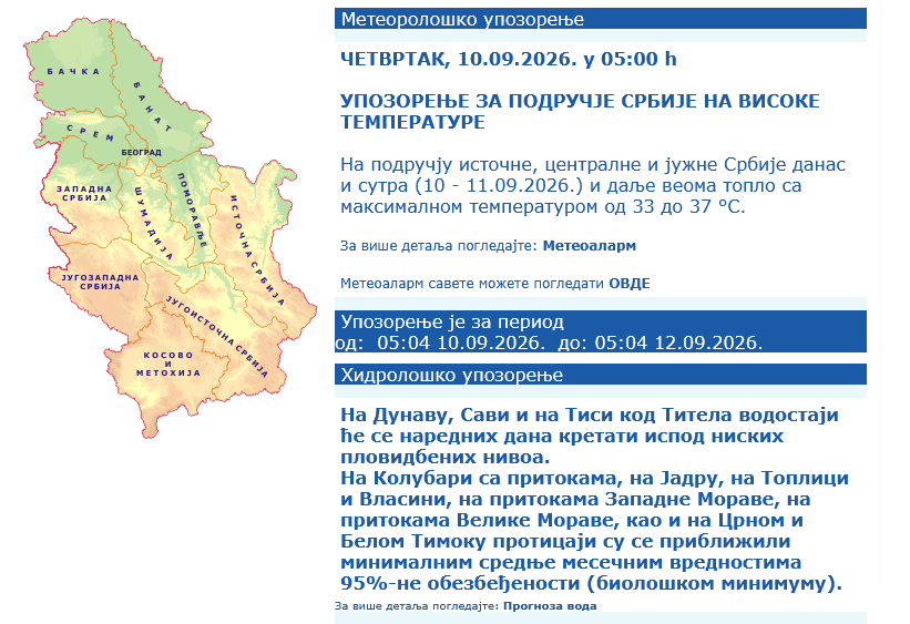 RHMZ izdao novo upozorenje: Do 37 stepeni, a onda...