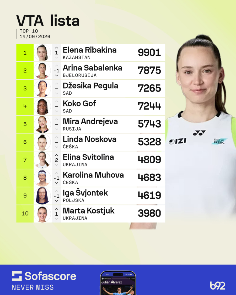 Zvanično – nova kraljica tenisa