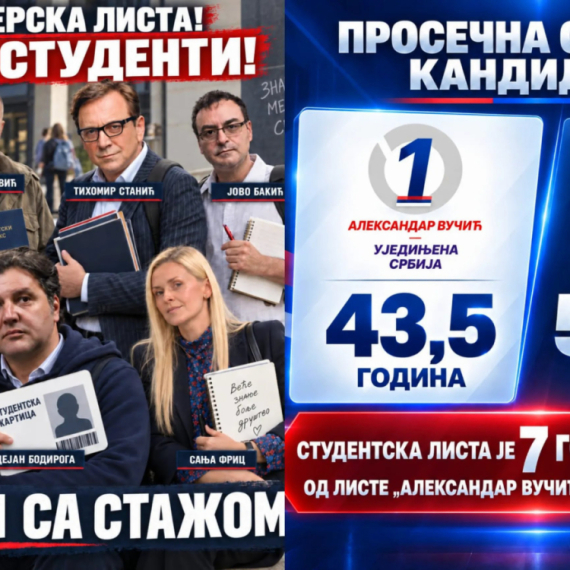 Koja lista je zaista studentska? Prosek godina Vučićeve liste 43,5, a "studentske" 50,6