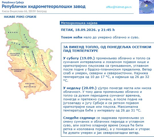 Evo kakvo će vreme biti za vikend; Od naredne nedelje osetno hladnije