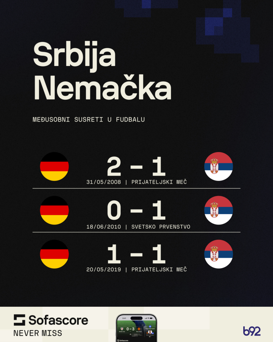Nemačka pamti Srbiju – jedini zvanični duel pripao Orlovima VIDEO