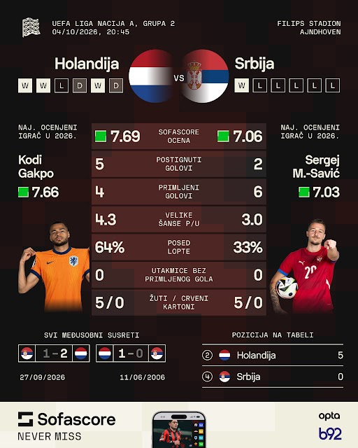 Šta je smislio selektor za kraj bolnog ciklusa?