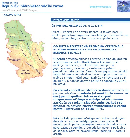 Vreme se naglo menja: Ovaj deo Srbije je prvi na udaru