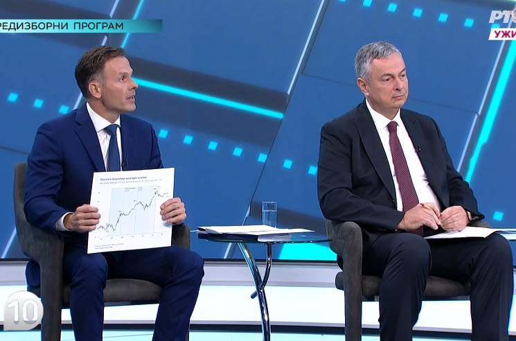 Debata na RTS; Mali: Šoškić najveći uništitelj dinara u istoriji