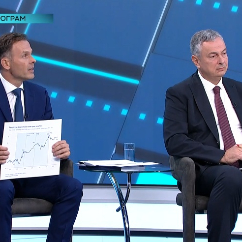 Debata na RTS; Mali: "Stopa rasta od 3,8 odsto među najvećim u Evropi"