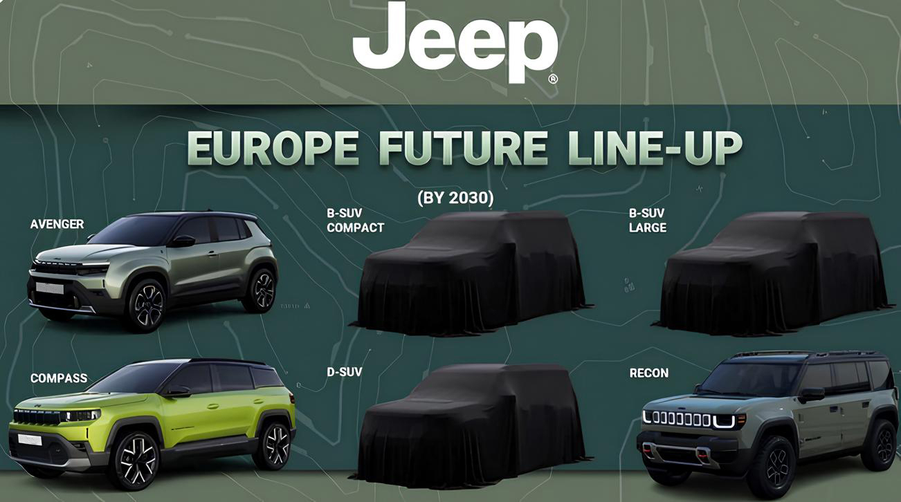 Renegade se vraća u Evropu – Jeep želi da privuče više kupaca