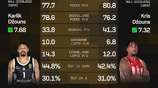 "Kakav si ti odvratan čovek!"