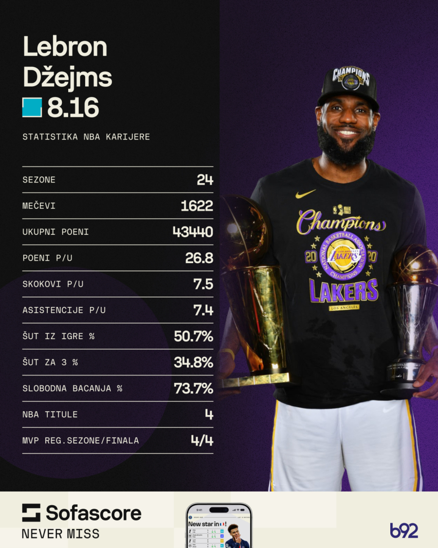 Lebron više nema šta da dokazuje, ali jedan cilj i dalje juri