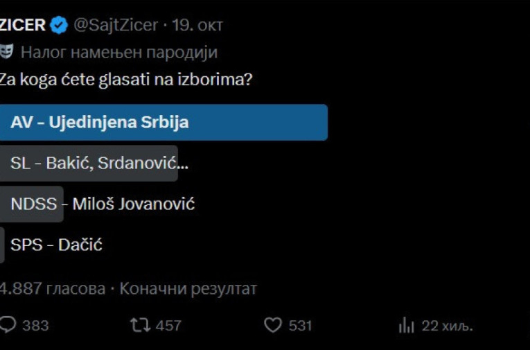 Anketa: Ujedinjena Srbija pobedila na Iksu na terenu blokadera