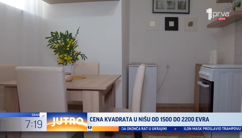 Kako se kreću cene kvadrata u Nišu?