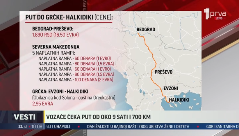 Cene putarina u 2025. godini