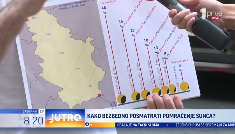 Totalno pomračenje Sunca: Delimično će se videti iz Srbije
