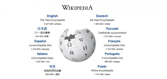 Tako je sporna, ali svi je koriste - srećan rođendan Wiki!