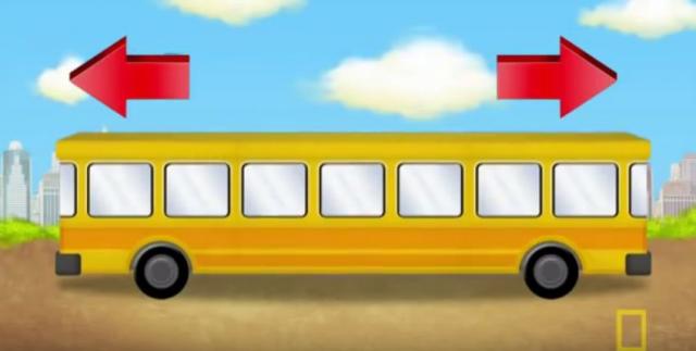 Zadatak koji deca reše u sekundi: U kom smeru putuje autobus?