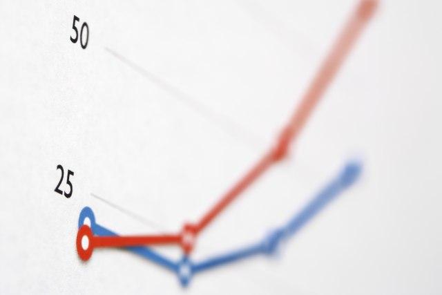 Latest public debt figure shows it's down to 72% of GDP