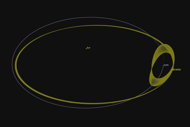 Mali asteroid kruži skoro sto godina oko Zemlje (VIDEO)