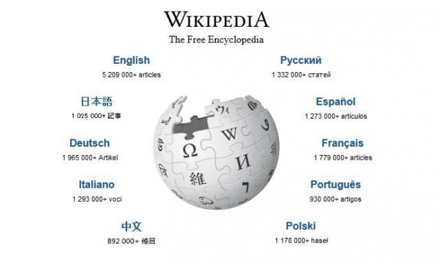 Rusija sprema svoju Wikipediju