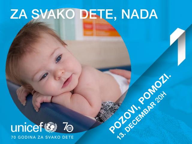Teleton na TV Prva - Pozovi, pomozi: "Za svako dete, nada"