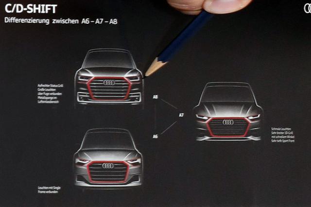 Audi postepeno otkriva novi A6, A7 i A8
