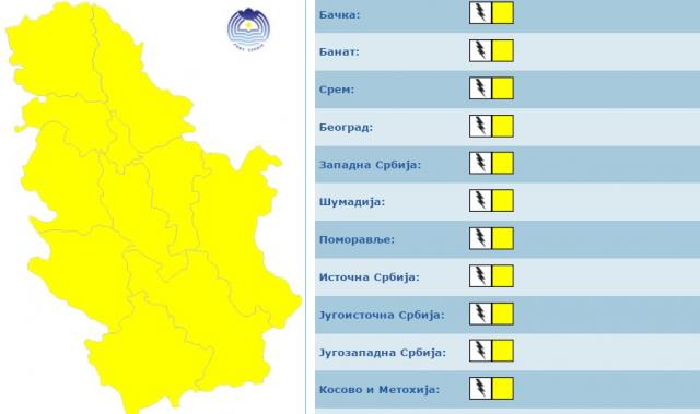 Novo upozorenje: Srbija u "žutom", biæe grmljavine