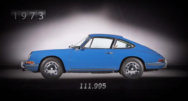 Kako je Porsche stigao do milion 911-ica / VIDEO