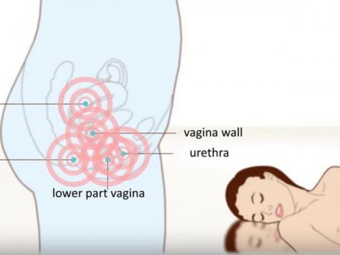 Korisna informacija: evo kako pravilno staviti penis u vaginu...