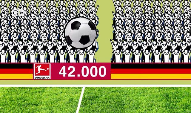 Bundesliga – najatraktivnija liga na svetu