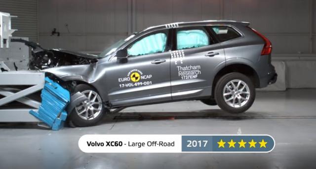 Euro NCAP: Koji automobili su najsigurniji?