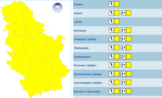 Upozorenje RHMZ: Cela Srbija u "žutom" zbog kiše i munja