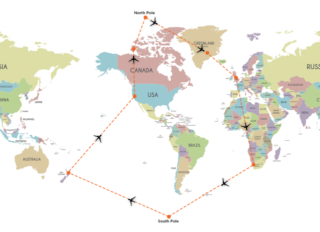 Razlog zbog kojeg avioni ne lete preko Severnog i Južnog pola