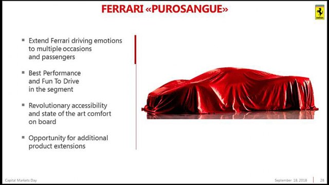 Ferrarijev krosover zvaæe se "Purosangue", a izgovara se...