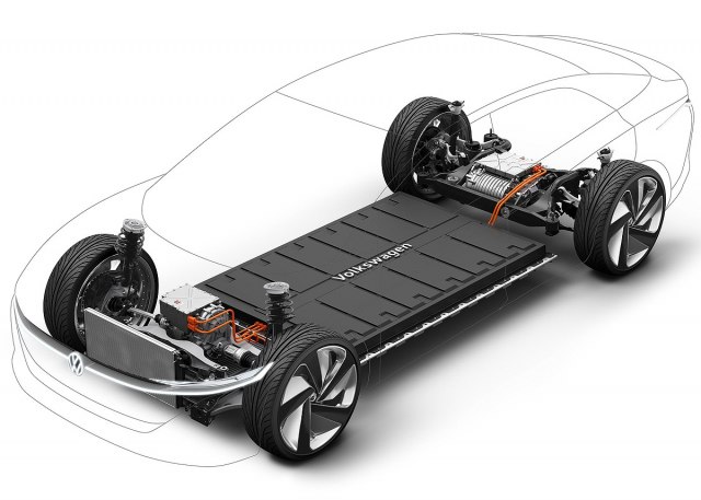 VW planira da napravi 15 miliona električnih vozila na MEB platformi