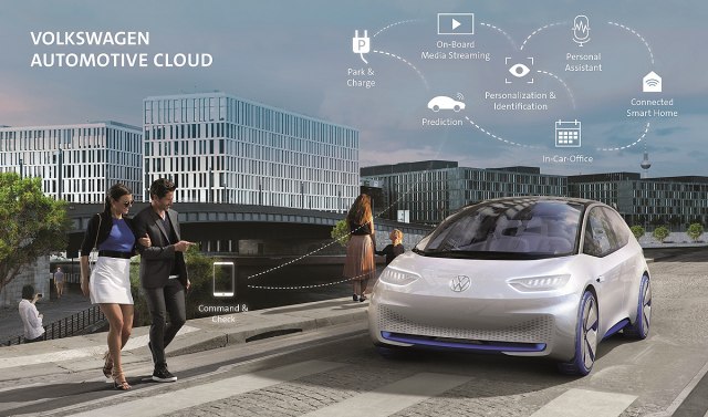 VW vidi budućnost u konektovanim automobilima koji se mogu deliti