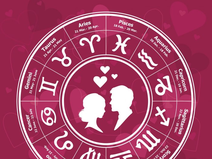 Za 2019 horoskop ljubavni ovna Ljubavni horoskop