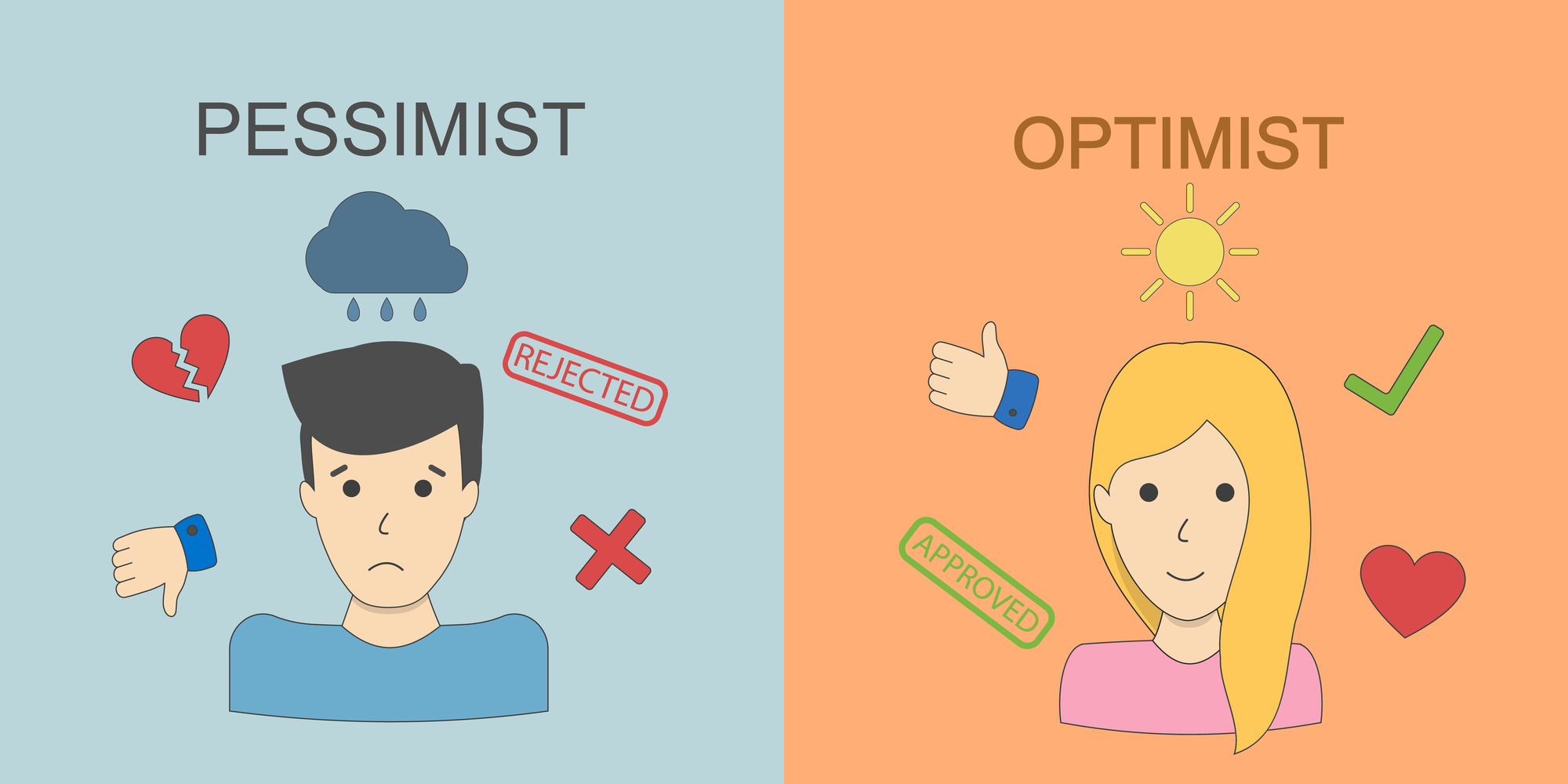 Test ličnosti: 20 pitanja donose odgovor - da li ste pesimista ili optimista?