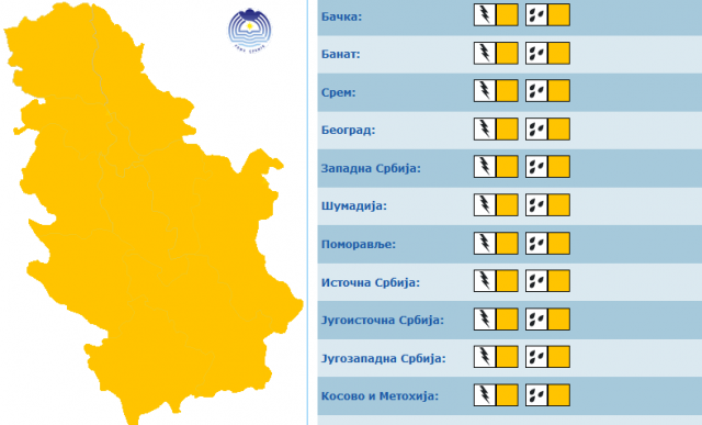 RHMZ opet upozorava: Grad, pljuskovi, munje i gromovi još šest dana, Srbija "narandžasta"