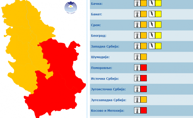Vreo dan za nama, a biće još toplije: Alarmi na snazi, pola Srbije u 