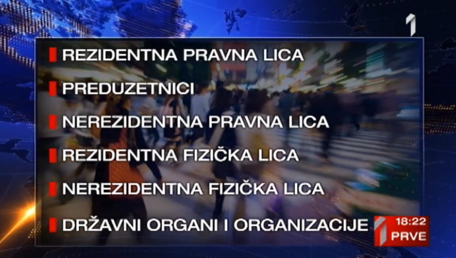 Ko sve mora da ima PIB? VIDEO