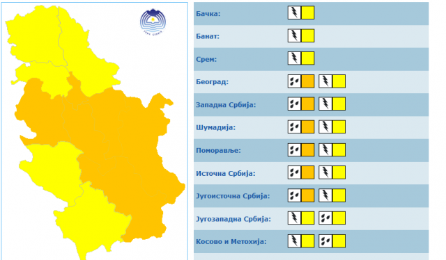 RHMZ i danas upozorava, upaljen meteoalarm, grmelo i pljuštalo u Beogradu