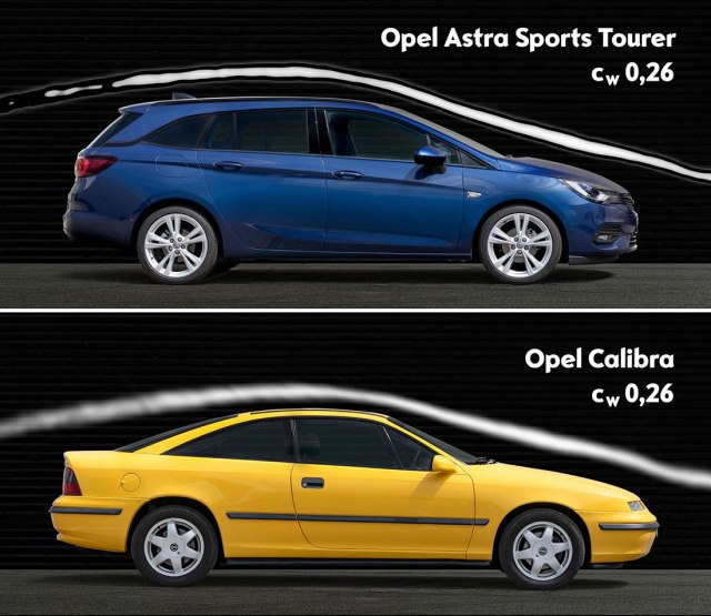 Opelovi kraljevi aerodinamike: Astra nastavlja stopama Calibre