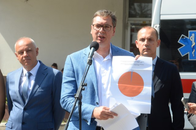 Vučić pročitao koliko je Đilas zaista zaradio i poručio: Moji ciljevi su sveti