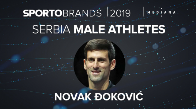 Šesti put zaredom – Novak Đoković!