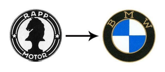 BMW logo – put kroz istoriju
