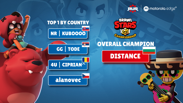 Distance je pobednik velikog Brawl Stars turnira