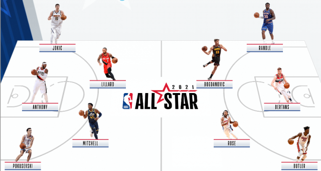 Jokiæ favorit za "startera" na NBA All Star