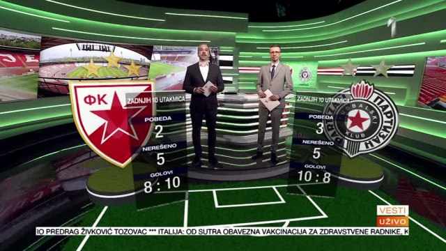 U susret 164. derbiju - studio Prva TV kao fudbalski teren VIDEO