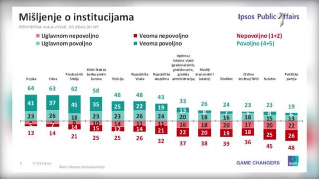Foto: Printskrin TV Prva