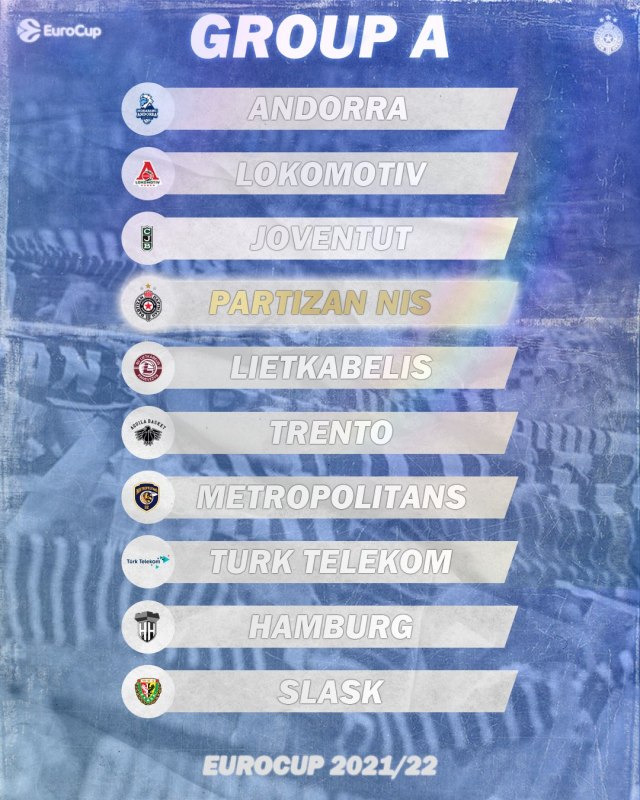 Partizan u Nemačkoj startuje Evrokup