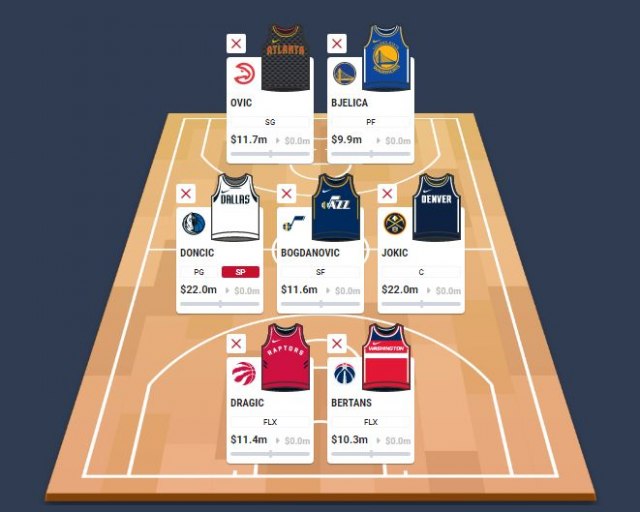 Koliko dobro poznajete NBA?